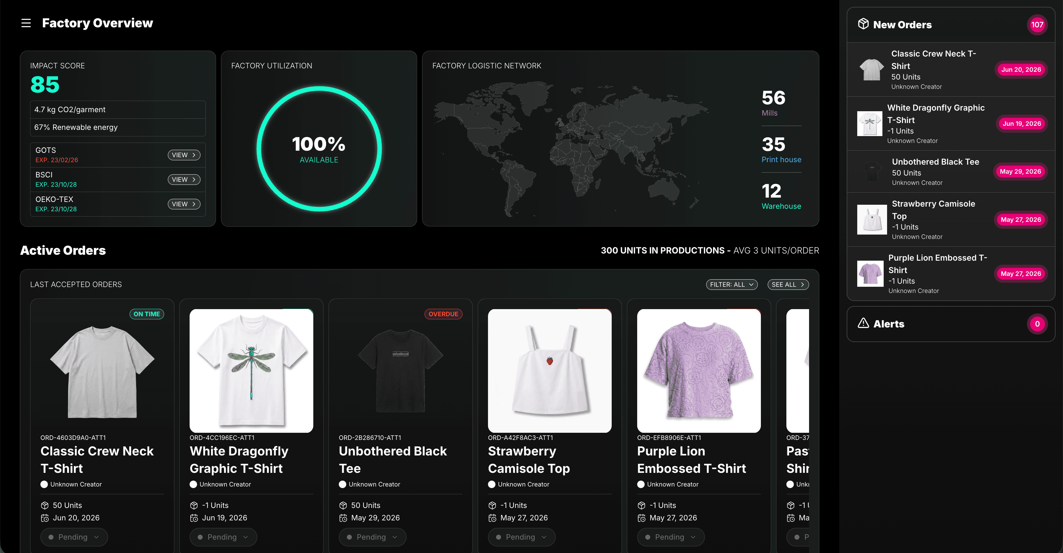 MRP Dashboard screenshot 1